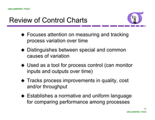 UNCLASSIFIED / FOUO




 Review of Control Charts
                Focuses attention on measuring and tracking
                                             g            g
                process variation over time
                Distinguishes between special and common
                      g                p
                causes of variation
                Used as a tool for process control (
                                   p               (can monitor
                inputs and outputs over time)
                Tracks process improvements in q
                        p         p            quality, cost
                                                     y,
                and/or throughput
                Establishes a normative and uniform language
                                                       g g
                for comparing performance among processes
                                                                            14
                                                            UNCLASSIFIED / FOUO
 