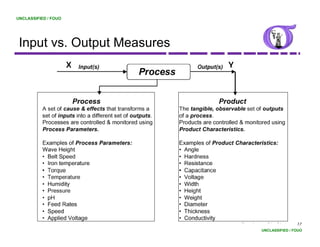 UNCLASSIFIED / FOUO




 Input vs. Output Measures
                      X      Y




                                                 17
                                 UNCLASSIFIED / FOUO
 