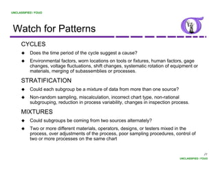 UNCLASSIFIED / FOUO




 Watch for Patterns
      CYCLES
           Does the time period of the cycle suggest a cause?
           Environmental factors, worn locations on tools or fixtures, human factors, gage
           changes, voltage fluctuations, shift changes, systematic rotation of equipment or
           materials, merging of subassemblies or processes.

      STRATIFICATION
           Could each subgroup be a mixture of data from more than one source?
           Non-random sampling, miscalculation, i
           N      d         li      i   l l ti    incorrect chart t
                                                           t h t type, non-rational
                                                                              ti   l
           subgrouping, reduction in process variability, changes in inspection process.

      MIXTURES
           Could subgroups be coming from two sources alternately?
           Two or more different materials, operators, designs, or testers mixed in the
           process, over adjustments of the process, poor sampling procedures, control of
           two or more processes on the same chart


                                                                                                   21
                                                                                   UNCLASSIFIED / FOUO
 