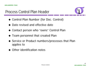 UNCLASSIFIED / FOUO




 Process Control Plan Header
          Control Plan Number (for Doc. Control)
          Date revised and effective date
          Contact person who “owns” Control Plan
                              owns
          Team personnel that created Plan
          Service or Product numbers/processes that Plan
          applies to
          Other identification notes



                                                                       28
                                 Process Control       UNCLASSIFIED / FOUO
 