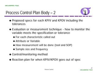 UNCLASSIFIED / FOUO




 Process Control Plan Body – 2
         Proposed specs for each KPIV and KPOV including the
         tolerances
         t l
         Evaluation or measurement technique - how to monitor the
         variable meets the specification or tolerance
              For each characteristic called out
              Attribute or Variable
              How measurement will be done (tool and SOP)
              Sample size and frequency
         Control/monitoring method
         Reaction plan for when KPIV/KPOV goes out of spec
                  p                       g            p

                                                                            30
                                    Process Control         UNCLASSIFIED / FOUO
 