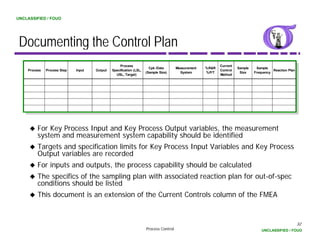 UNCLASSIFIED / FOUO




 Documenting the Control Plan
                                                  Process                                                  Current
                                                                      Cpk /Date       Measurement   %R&R             Sample    Sample
    Process   Process Step   Input   Output   Specification (LSL,                                          Control                      Reaction Plan
                                                                    (Sample Size)       System      %P/T              Size    Frequency
                                                USL, Target)                                               Method




         For Key Process Input and Key Process Output variables, the measurement
         system and measurement system capability should be identified
          y                        y        p    y
         Targets and specification limits for Key Process Input Variables and Key Process
         Output variables are recorded
         For inputs and outputs, the process capability should be calculated
         The specifics of the sampling plan with associated reaction plan for out-of-spec
         conditions should be listed
         This document is an extension of the Current Controls column of the FMEA


                                                                                                                                                        32
                                                                    Process Control                                               UNCLASSIFIED / FOUO
 