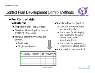 UNCLASSIFIED / FOUO




 Control Plan Development Control Methods
         For Controllable
         Variables:                                                                                Statistical Process C t l
                                                                                                   St ti ti l P        Control
              Inspection and Test Methods                                                             Choice of control chart(s)
                                                                                                      and sampling plan
              Standard Operating Procedures
              (“SOPs”), Checklists                                                                    Procedures for identifying
                                                                                                      P o ed e fo identif ing
                                                                                                      and responding to out-of-
              Mistake-proofing systems and                                                            control points and
              devices                                                                                 undesirable trends
                  Color tags                                                                          Procedures for preventing
                  Single use devices                                                                  recurrence of special causes
                                                                                                   Automated process control
                                                                                                             p
                       on     Cpk /Da te       Me a sure m e nt   %R&R   Curre nt Control   Sa m
                      L,    (Sa m ple Size )    Te chnique         P/T       Me thod         S




                                                                                                                                        35
                                                                    Process Control                                     UNCLASSIFIED / FOUO
 