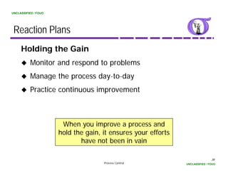 UNCLASSIFIED / FOUO




 Reaction Plans
     Holding the Gain
          Monitor and respond to problems
          Manage the process day-to-day
                             day to day
          Practice continuous improvement



                       When you improve a process and
                         h                               d
                      hold the gain, it ensures your efforts
                             have not been in vain

                                                                               38
                                     Process Control           UNCLASSIFIED / FOUO
 