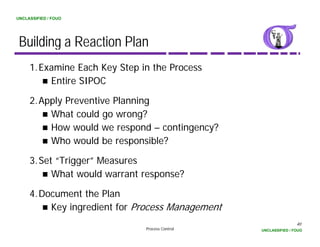 UNCLASSIFIED / FOUO




 Building a Reaction Plan
     1.Examine Each Key Step in the Process
         Entire SIPOC

     2.Apply Preventive Planning
         What could go wrong?
         How would we respond – contingency?
         Who would be responsible?

     3.Set “Trigger” Measures
          What
          Wh would warrant response?
                    ld             ?

     4.Document the Plan
         Key ingredient for Process Management
                                                                 40
                              Process Control    UNCLASSIFIED / FOUO
 
