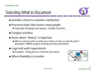 UNCLASSIFIED / FOUO




 Selecting What to Document
         Activities critical to customer satisfaction
         Processes/tasks that involve many people
             Especially changing team players, multiple functions

         Complex acti ities
         Comple activities
         Areas where “history” is important
             Will we need to refer to what we’ve done or how we did this later?
                                           we ve
             (Examples: DMAIC project tracking and documentation)

         Legal and audit requirements
             Examples: Hiring process; financial procedures
                  l                    f       l      d

         Where flexibility is essential


                                                                                              55
                                           Process Control                    UNCLASSIFIED / FOUO
 