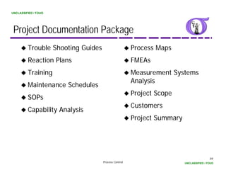 UNCLASSIFIED / FOUO




 Project Documentation Package
         Trouble Shooting Guides                     Process Maps
         Reaction Plans                              FMEAs
         Training                                    Measurement Systems
                                                     Analysis
         Maintenance Schedules
                                                     Project Scope
         SOPs
                                                     Customers
         Capability Analysis
                                                     Project Summary
                                                        j          y




                                                                                       59
                                   Process Control                     UNCLASSIFIED / FOUO
 