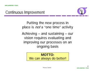 UNCLASSIFIED / FOUO




 Continuous Improvement

                         Putting the new process in
                      place is not a “one time” activity
                      Achieving – and sustaining – our
                        vision requires evaluating and
                       improving our processes on an
                       i       i
                                 ongoing basis

                                 MOTTO:
                          We can always do bette
                           e ca a ays      better!

                                                                           69
                                   Process Control         UNCLASSIFIED / FOUO
 
