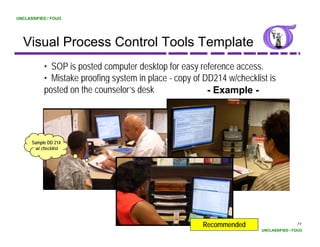 UNCLASSIFIED / FOUO




  Visual Process Control Tools Template
           • SOP is posted computer desktop for easy reference access.
           • Mistake proofing system in place - copy of DD214 w/checklist is
           posted on the counselor’s desk                - Example -




      Sample DD 214
        w/ checklist




                                                       Recommended                      71
                                                                        UNCLASSIFIED / FOUO
 