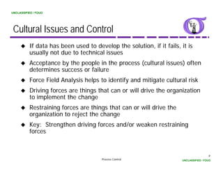 UNCLASSIFIED / FOUO




 Cultural Issues and Control
          If data has been used to develop the solution, if it fails, it is
          usually not due to technical issues
          Acceptance by the people in the process (cultural issues) often
          determines success or failure
          Force Field Analysis helps to identify and mitigate cultural risk
          Driving forces are things that can or will drive the organization
          to implement the change
          Restraining forces are things that can or will drive the
          organization to reject the change
          Key: Strengthen driving forces and/or weaken restraining
          forces


                                                                                       9
                                      Process Control                 UNCLASSIFIED / FOUO
 