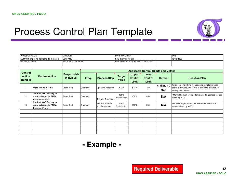 quality control plan template excel