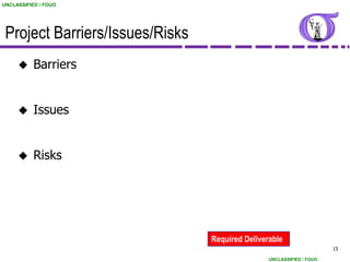 UNCLASSIFIED / FOUO




 Project Barriers/Issues/Risks
          Barriers


          Issues


          Risks




                                 Required Deliverable
                                                                       15

                                                 UNCLASSIFIED / FOUO
 