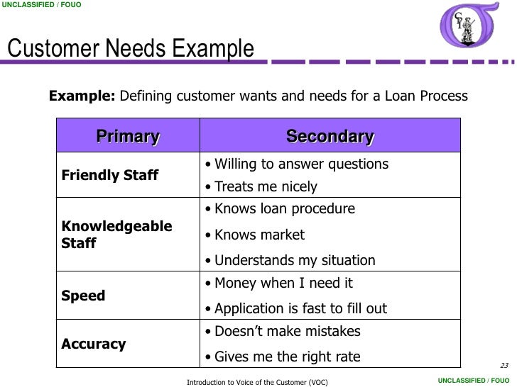ng bb 13 voice of customer