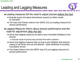 UNCLASSIFIED / FOUO




 Leading and Lagging Measures
      Leading         measures tell the need to adjust process before the fact
             Evaluate inputs and adjust downstream process to reflect results
              of evaluation
             The Input and Process metrics from SIPOC (X’s) are leading measures for
              process performance

      Lagging   Measures inform about process performance and the
         need for adjustment after the fact
             Some close lagging measures are able to give immediate feedback to the
              process
                  Evaluate results of process step and feed information upstream
             Some long lagging measures take so long to give feedback that decision-
              making is not timely and not well defined – great likelihood of providing
              inconsistent service
             The Output Metrics from the SIPOC map (Y’s) are lagging measures for
              process performance


                                                                                    UNCLASSIFIED / FOUO   22
                                                                                                          22
 