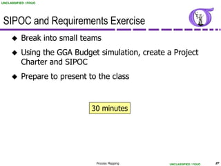 UNCLASSIFIED / FOUO




 SIPOC and Requirements Exercise
          Break into small teams
          Using the GGA Budget simulation, create a Project
           Charter and SIPOC
          Prepare to present to the class


                               30 minutes




                                Process Mapping     UNCLASSIFIED / FOUO   27
                                                                          27
 
