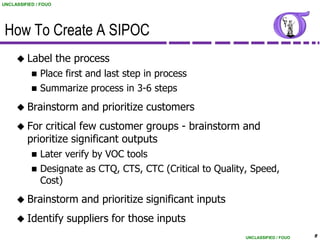 UNCLASSIFIED / FOUO




 How To Create A SIPOC
      Label          the process
              Place first and last step in process
              Summarize process in 3-6 steps
      Brainstorm          and prioritize customers
      For   critical few customer groups - brainstorm and
         prioritize significant outputs
              Later verify by VOC tools
              Designate as CTQ, CTS, CTC (Critical to Quality, Speed,
               Cost)
      Brainstorm          and prioritize significant inputs
      Identify         suppliers for those inputs
                                                               UNCLASSIFIED / FOUO   8
                                                                                     8
 