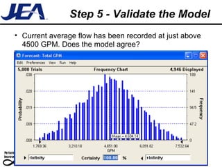 Step 5 - Validate the Model Current average flow has been recorded at just above 4500 GPM. Does the model agree? 