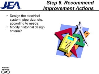 Step 8. Recommend Improvement Actions Design the electrical system, pipe size, etc. according to needs Modify historical design criteria? 