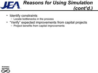 Reasons for Using Simulation (cont’d.) Identify constraints Locate bottlenecks in the process “ Verify” expected improvements from capital projects Project benefits from capital improvements 