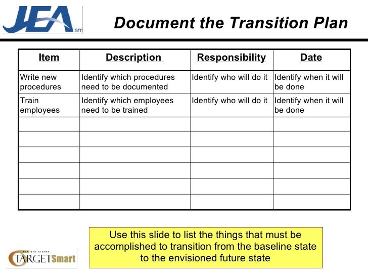 transition timeline template