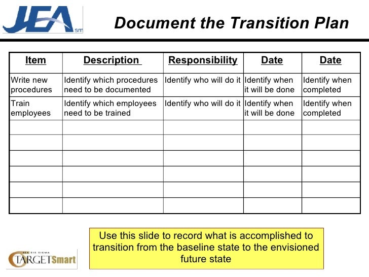 transition plan examples