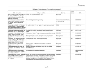 CPI_Guidebook_July_2008_OSD_FINAL | PDF