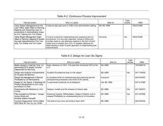 CPI_Guidebook_July_2008_OSD_FINAL | PDF