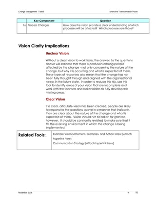 Change Management  Toolkit                                                    Share the Transformation Vision 



                 Key Component                                         Question
    16. Process Changes                    How does the vision provide a clear understanding of which
                                           processes will be affected? Which processes are those?




Vision Clarity Implications
                              Unclear Vision

                              Without a clear vision to work from, the answers to the questions
                              above will indicate that there is confusion among people
                              affected by the change ­ not only concerning the nature of the
                              change, but why it is occurring and what is expected of them.
                              These types of responses also mean that the change has not
                              been fully thought through and aligned with the organizational
                              needs in the future state. In order to reduce this risk, use this
                              tool to identify areas of your vision that are incomplete and
                              work with the sponsors and stakeholders to fully develop the
                              missing areas.

                              Clear Vision

                              If a clear, articulate vision has been created, people are likely
                              to respond to the questions above in a manner that indicates
                              they are clear about the nature of the change and what is
                              expected of them. Vision should not be taken for granted,
                              however. It should be constantly revisited to make sure that it
                              fits the evolving environment in which the change is being
                              implemented.

                                   Example Vision Statement, Examples, and Action steps; [Attach
Related Tools:
                                   hyperlink here]
                                   Communication Strategy [Attach hyperlink here]




November 2006                                                                                   TK ­      15 
 