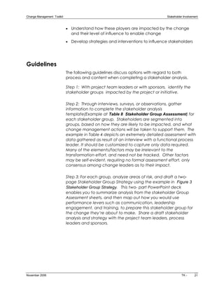Change Management  Toolkit                                                       Stakeholder Involvement 



                              · Understand how these players are impacted by the change
                                and their level of influence to enable change
                              · Develop strategies and interventions to influence stakeholders




Guidelines
                              The following guidelines discuss options with regard to both
                              process and content when completing a stakeholder analysis.

                              Step 1: With project team leaders or with sponsors, identify the
                              stakeholder groups impacted by the project or initiative.

                              Step 2: Through interviews, surveys, or observations, gather
                              information to complete the stakeholder analysis
                              template(Example at Table 8  Stakeholder Group Assessment) for
                              each stakeholder group. Stakeholders are segmented into
                              groups, based on how they are likely to be impacted, and what
                              change management actions will be taken to support them. The
                              example in Table 4 depicts an extremely detailed assessment with
                              data gathered as result of an interview with a functional process
                              leader. It should be customized to capture only data required.
                              Many of the elements/factors may be irrelevant to the
                              transformation effort, and need not be tracked. Other factors
                              may be self­evident, requiring no formal assessment effort, only
                              consensus among change leaders as to their impact.

                              Step 3: For each group, analyze areas of risk, and draft a two­
                              page Stakeholder Group Strategy using the example in Figure 3 
                              Stakeholder Group Strategy. This two­ part PowerPoint deck
                              enables you to summarize analysis from the stakeholder Group
                              Assessment sheets, and then map out how you would use
                              performance levers such as communication, leadership
                              engagement, and training, to prepare this stakeholder group for
                              the change they’re about to make. Share a draft stakeholder
                              analysis and strategy with the project team leaders, process
                              leaders and sponsors.




November 2006                                                                              TK ­      21
 