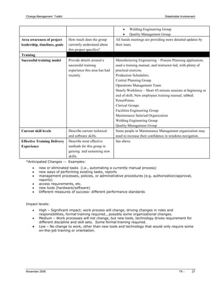 Change Management  Toolkit                                                                    Stakeholder Involvement 



                                                                      ·  Welding Engineering Group
                                                                      ·  Quality Management Group 
Area awareness of project        How much does the group         All hands meetings are providing more detailed updates by 
leadership, timelines, goals     currently understand about      their team. 
                                 this project specifics? 
Training 
Successful training model        Provide details around a        Manufacturing Engineering – Process Planning application, 
                                 successful training             used a training manual, and instructor­led, with plenty of 
                                 experience this area has had    practical exercise. 
                                 recently                        Production Schedulers. 
                                                                 Central Planning Group 
                                                                 Operations Management Team 
                                                                 Hourly Workforce – Short 45­minute sessions at beginning or 
                                                                 end of shift; New employees training manual, tabbed. 
                                                                 PowerPoints. 
                                                                 Clerical Groups 
                                                                 Facilities Engineering Group 
                                                                 Maintenance Salaried Organization 
                                                                 Welding Engineering Group 
                                                                 Quality Management Group 
Current skill levels         Describe current technical          Some people in Maintenance Management organization may 
                             and software skills.                need to increase their confidence in windows navigation. 
Effective Training Delivery  Describe most effective             See above. 
Experience                   methods for this group in 
                             gaining  and sustaining new 
                             skills. 
   *Anticipated Changes ­­  Examples:
       ·    new or eliminated tasks  (i.e., automating a currently manual process)
       ·    new ways of performing existing tasks, reports
       ·    management processes, policies, or administrative procedures (e.g. authorization/approval, 
            reports)
       ·    access requirements, etc.
       ·    new tools (hardware/software)
       ·    Different measures of success­ different performance standards 


   Impact levels:
       ·    High – Significant impact; work process will change, driving changes in roles and 
            responsibilities, formal training required., possibly some organizational changes.
       ·    Medium – Work processes will not change, but new tools, technology drives requirement for 
            different discipline and skill sets.  Some formal training required.
       ·    Low – No change to work, other than new tools and technology that would only require some 
            on­the­job training or orientation.




   November 2006                                                                                           TK ­      27
 