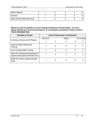 Change Management  Toolkit                                                          Change Specific Communication 



Status Reports                              1                  2                    3                 4              5 
Surveys                                     1                  2                    3                 4              5 
Other channel (Describe here)               1                  2                    3                 4              5 




Below are a list of activities or events relating to Business Transformation.  For each, 
please indicate your level of awareness of, or current/past involvement in these events in 
YOUR ORGANIZATION. 
          Activities or Events                     Level of Awareness or Involvement 
                                        Not at all                               Aware                 I’m involved 
Continuous Improvement Projects 
                                             1                  2                    3                 4              5 
Lean Six Sigma Awareness 
                                             1                  2                    3                 4             5 
Training 
Lean Six Sigma Belt Training                 1                  2                    3                 4              5 
Other BT professional development 
                                             1                  2                    3                4              5 
opportunities (please describe here) 
Other BT activity ( please describe 
                                             1                  2                    3                 4              5
here) 




November 2006                                                                                               TK ­    35 
 