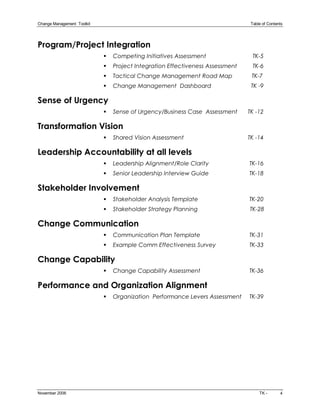 Change Management  Toolkit                                                        Table of Contents 




Program/Project Integration
                              §   Competing Initiatives Assessment                 TK­5
                              §   Project Integration Effectiveness Assessment     TK­6
                              §   Tactical Change Management Road Map             TK­7
                              §   Change Management Dashboard                     TK ­9

Sense of Urgency
                              §   Sense of Urgency/Business Case Assessment      TK ­12

Transformation Vision
                              §   Shared Vision Assessment                       TK ­14

Leadership Accountability at all levels
                              §   Leadership Alignment/Role Clarity              TK­16
                              §   Senior Leadership Interview Guide              TK­18

Stakeholder Involvement
                              §   Stakeholder Analysis Template                  TK­20
                              §   Stakeholder Strategy Planning                  TK­28

Change Communication
                              §   Communication Plan Template                    TK­31
                              §   Example Comm Effectiveness Survey              TK­33

Change Capability
                              §   Change Capability Assessment                   TK­36

Performance and Organization Alignment
                              §   Organization Performance Levers Assessment     TK­39




November 2006                                                                         TK ­        4 
 