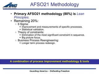 Afso21 ANG_AFSO21_Awareness_Training_(DULUTH) | PPT