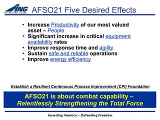 Afso21 ANG_AFSO21_Awareness_Training_(DULUTH) | PPT