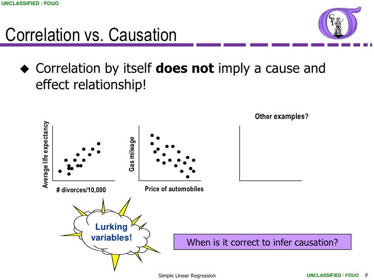 NG BB 36 Simple Linear Regression NG BB 36 Simple Linear Regression