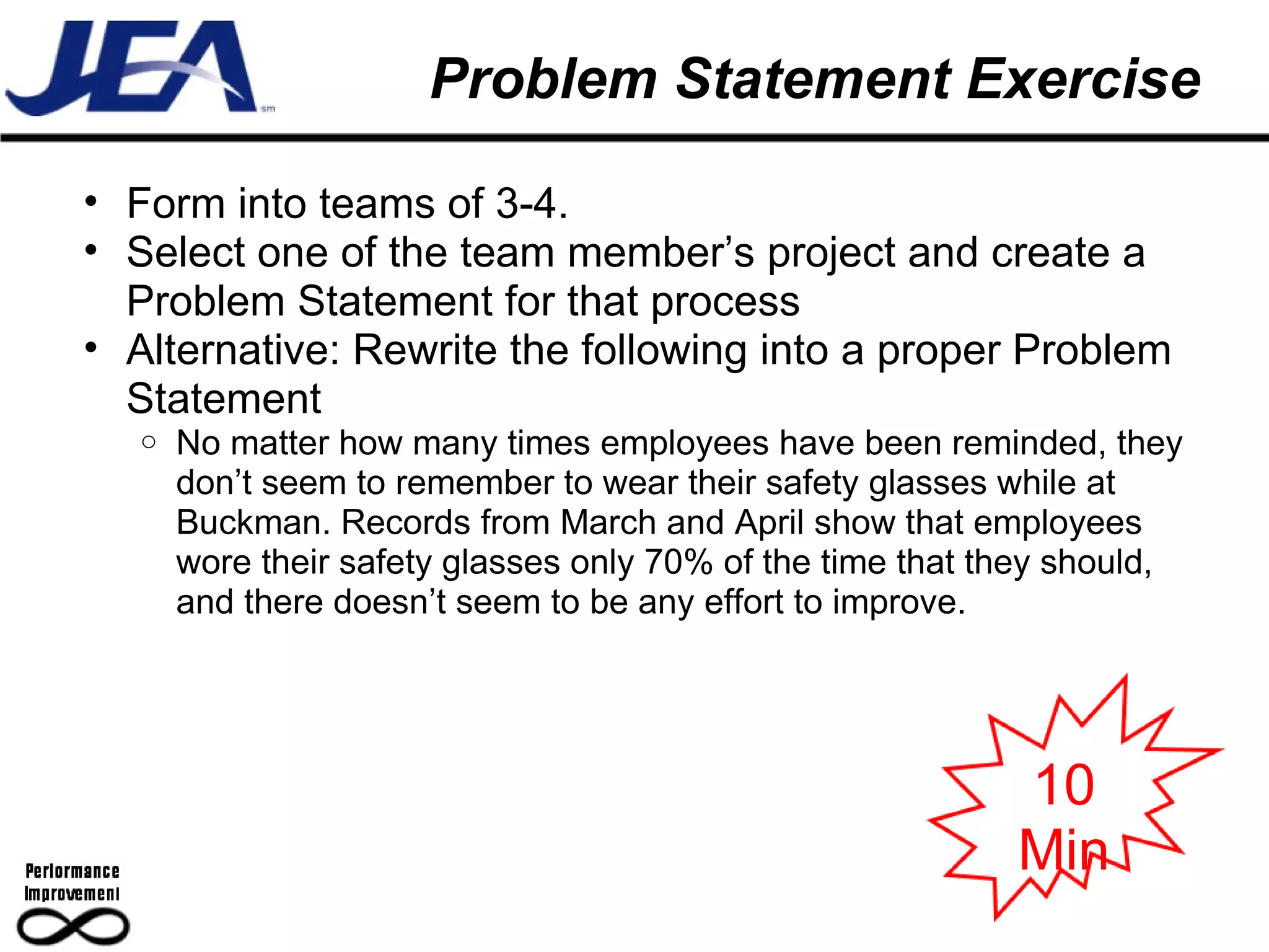 Problem Statement Exercise Form into teams of 3-4. Select one of the team member’s project and create a Problem Statement for that process Alternative: Rewrite the following into a proper Problem Statement No matter how many times employees have been reminded, they don’t seem to remember to wear their safety glasses while at Buckman. Records from March and April show that employees wore their safety glasses only 70% of the time that they should, and there doesn’t seem to be any effort to improve. 10 Min 