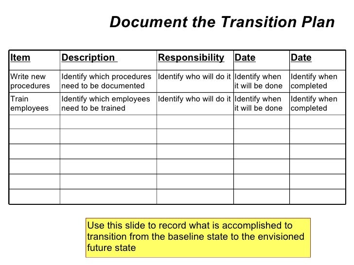 <strong>Download Job Transition Plan Template for Free</strong> | Page 6 ... Transition plan template