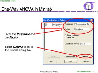 one way anova examples minitab