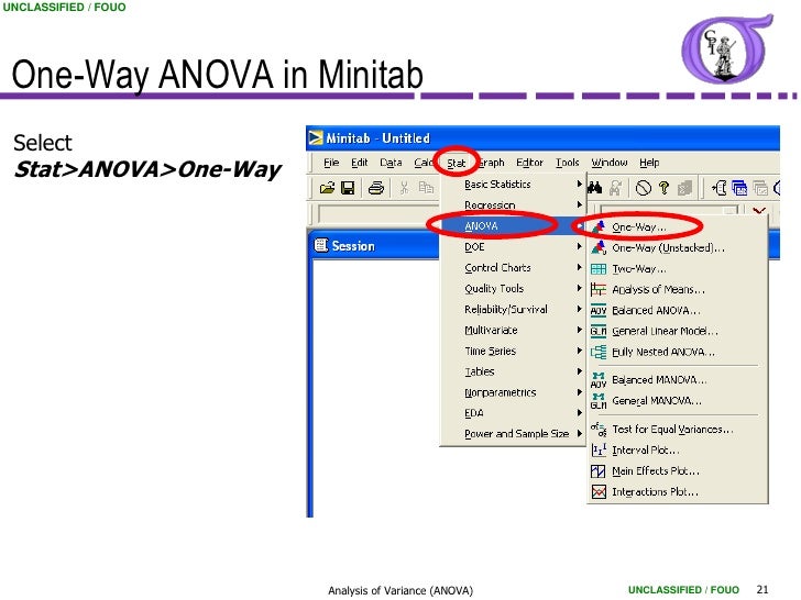 anova minitab