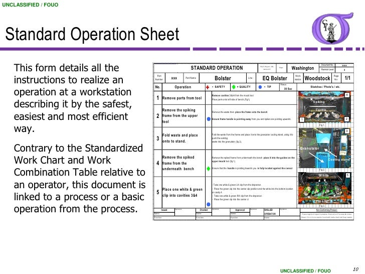 NG BB 43 Standardized Work