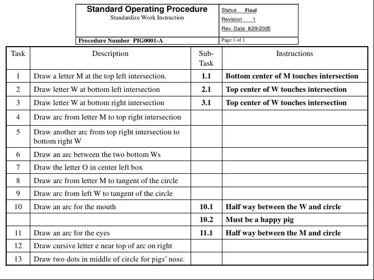 ng bb 43 standardized work standardized work instruction