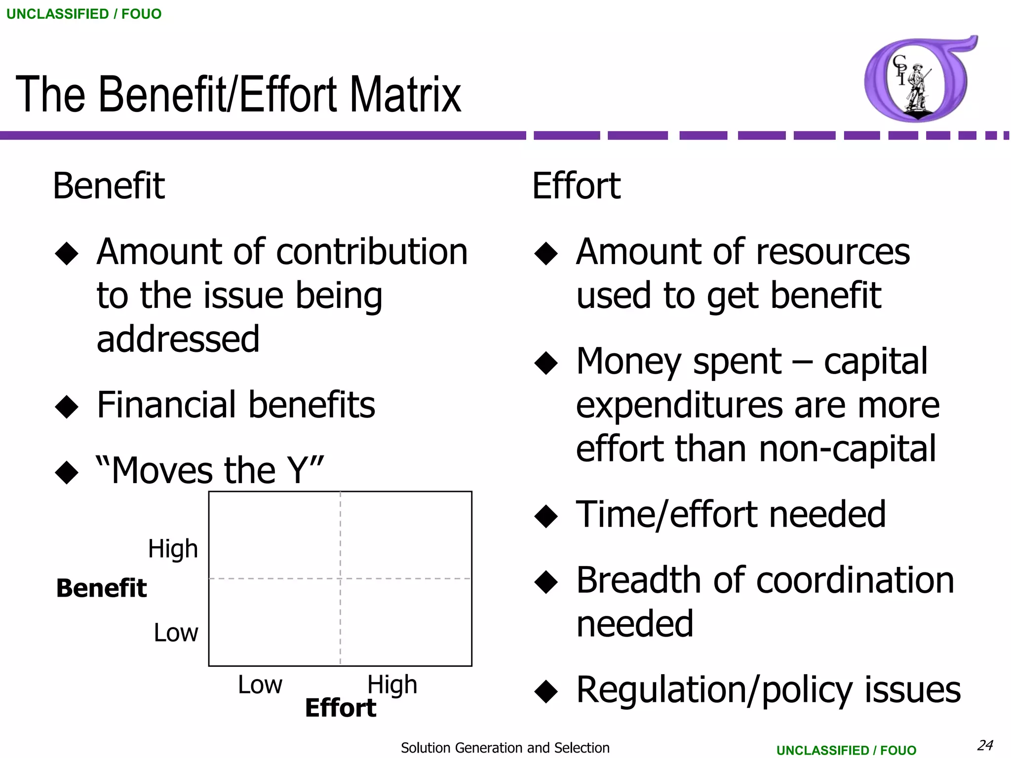 UNCLASSIFIED / FOUO




 The Benefit/Effort Matrix
     Benefit                                             Effort
          Amount of contribution                              Amount of resources
           to the issue being                                   used to get benefit
           addressed
                                                               Money spent – capital
          Financial benefits                                   expenditures are more
                                                                effort than non-capital
          “Moves the Y”
                                                               Time/effort needed
                 High
      Benefit                                                  Breadth of coordination
                  Low                                           needed
                        Low        High
                              Effort
                                                               Regulation/policy issues
                                     Solution Generation and Selection      UNCLASSIFIED / FOUO   24
 