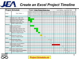 Create an Excel Project Timeline 10 Project Schedule.xls 