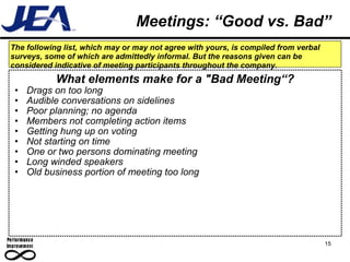 Meetings: “Good vs. Bad” What elements make for a "Bad Meeting“? Drags on too long  Audible conversations on sidelines  Poor planning; no agenda  Members not completing action items Getting hung up on voting  Not starting on time  One or two persons dominating meeting  Long winded speakers  Old business portion of meeting too long  15 The following list, which may or may not agree with yours, is compiled from verbal surveys, some of which are admittedly informal. But the reasons given can be considered indicative of meeting participants throughout the company.  