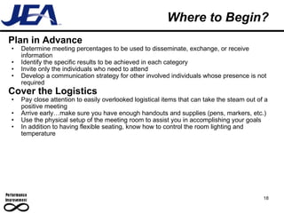 Where to Begin? Plan in Advance Determine meeting percentages to be used to disseminate, exchange, or receive information Identify the specific results to be achieved in each category Invite only the individuals who need to attend  Develop a communication strategy for other involved individuals whose presence is not required Cover the Logistics Pay close attention to easily overlooked logistical items that can take the steam out of a positive meeting Arrive early…make sure you have enough handouts and supplies (pens, markers, etc.)  Use the physical setup of the meeting room to assist you in accomplishing your goals  In addition to having flexible seating, know how to control the room lighting and temperature 18 