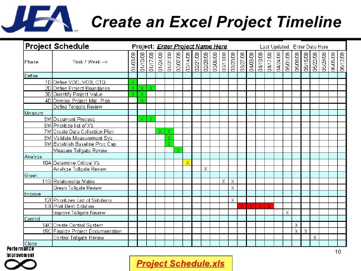 d10 project management project timelines in excel