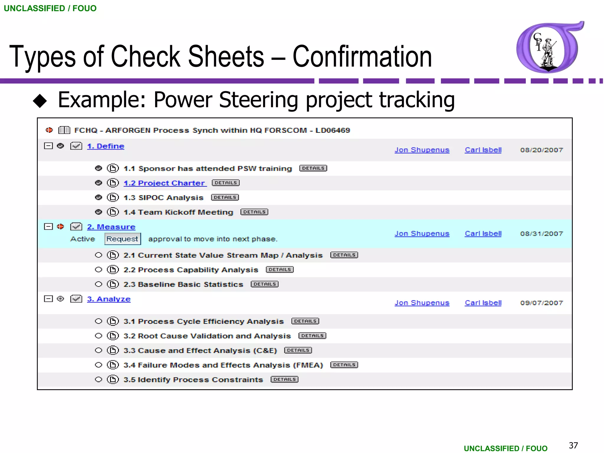 UNCLASSIFIED / FOUO




 Types of Check Sheets – Confirmation
          Example: Power Steering project tracking




                                                      UNCLASSIFIED / FOUO   37
 