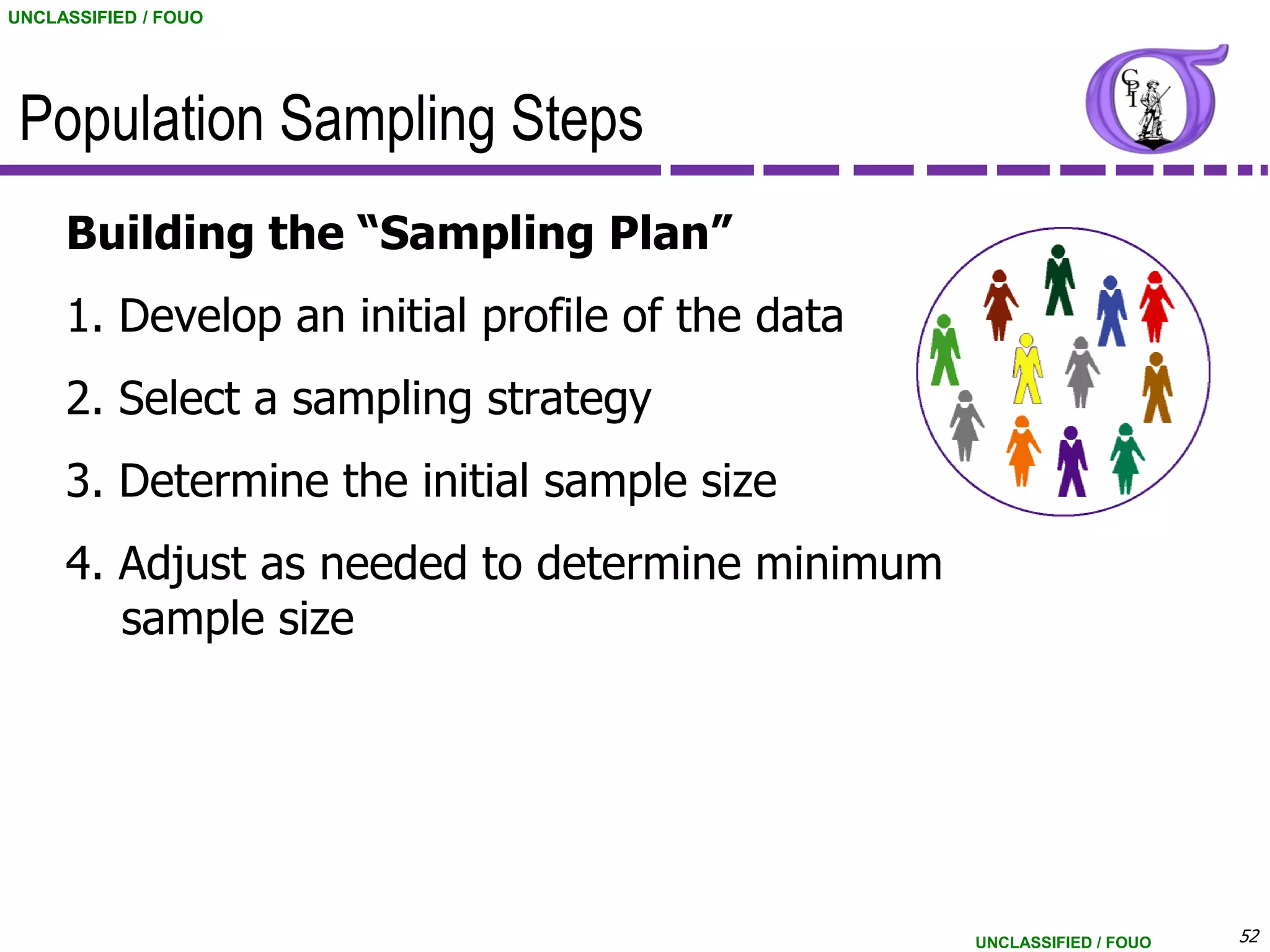 UNCLASSIFIED / FOUO




 Population Sampling Steps
     Building the “Sampling Plan”
     1. Develop an initial profile of the data
     2. Select a sampling strategy
     3. Determine the initial sample size
     4. Adjust as needed to determine minimum
        sample size




                                                 UNCLASSIFIED / FOUO   52
 