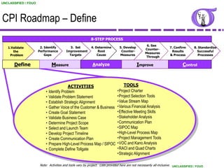 NG BB 09 Project Management | PDF