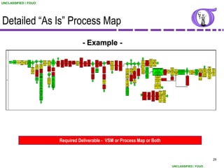 UNCLASSIFIED / FOUO




Detailed “As Is” Process Map
                                 - Example -




                      Required Deliverable - VSM or Process Map or Both


                                                                                                29

                                                                          UNCLASSIFIED / FOUO
 
